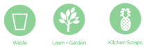 Capital City Recycling logo